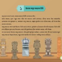 ছোটদের খুলাফায়ে রাশিদা (Chotoder Khulafaye Raashida)