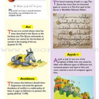 Quran Dictionary for Kids