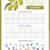 Tracing ABC